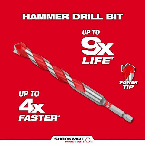 Front view of a Milwaukee Shockwave carbide hammer drill bit on a red background