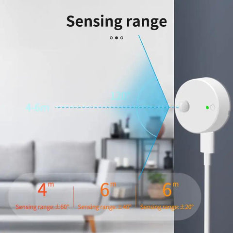 2 Pack Dope Smart Human Presence Motion Sensor With Tuya Smart Life App Control 24G Millimeter Radar Detector showing sensing range