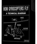 Funny Gyrocopter Diagram Phone Case For Autogyro Lovers And Aviation Nerds With A Clever Technical Diagram Of How A Gyroplane Flies