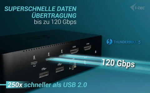 Game Changer Thunderbolt 5 Laptop Docking Station With Dual Hdmi 2.0 Ports And Quad Monitor Setup For Windows Workstations showcases connectivity ports.