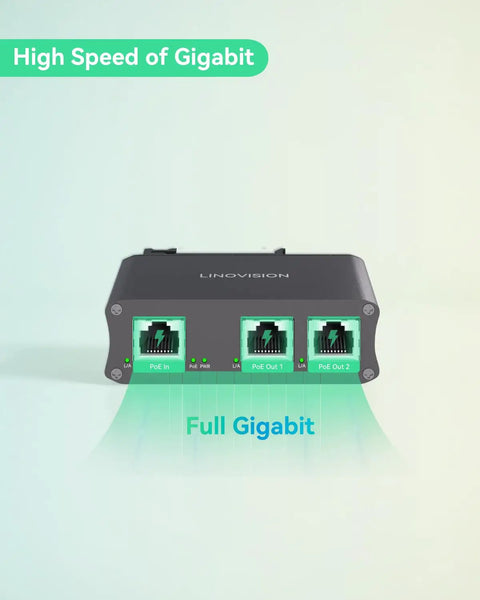 Heavy Duty 2 Port Gigabit PoE Extender With Passthrough And Split 30W To Two PoE Cameras front view showing ports