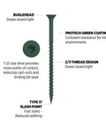 Heavy Duty Three Inch Deck Screws, Number Nine Green Bugle Head With T25 Star Drive For A No Fuss Install, Rock Solid Grip On Rugged Outdoor Wood Builds, 1750 Ct Pack showing detailed design features.