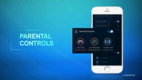 Mobile app interface showing parental controls for EA7500 Dual-Band Wi-Fi Router for Home With MU-MIMO, AC1900 Speeds Up To 1.9 Gbps.