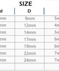 608RS Bearings 8x22x7mm ABEC-1 2RS Roller Ball Bearings Kit for Skateboard and Scooter High Precision Mini Bearings Pack of 20 or 50 with Shielded Design for Smooth Spin and Long Lasting Durability Pro Grade Dope Gear for DIY Builds size chart
