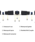 Waterproof RJ45 Coupler IP68 5.3 Inch Shielded Female To Female Ethernet Connector components with labeling of parts