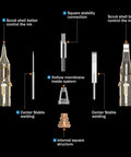 Diagram of Pro Grade 50Pcs Tattoo Cartridges Needles 12 Standard 15RM Disposable Supply Curved Magnum features and parts.