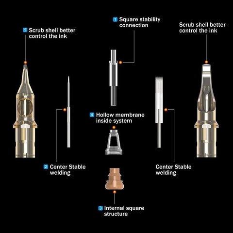 Diagram of Pro Grade 50Pcs Tattoo Cartridges Needles 12 Standard 15RM Disposable Supply Curved Magnum features and parts.