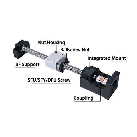 Solid SFU1610 Ballscrew Kit With 16mm Dia C7 Grade And Complete Hardware Set For CNC Router Build Super Stable Linear Motion System Perfect For Nema24 Projects. ballscrew assembly with BF support, nut housing, and coupling