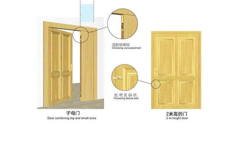Diagram showing Two Pack Concealed Slide Door Lock And Eight Inch Flush Bolt Guard on wooden doors, illustrating installation and usage.