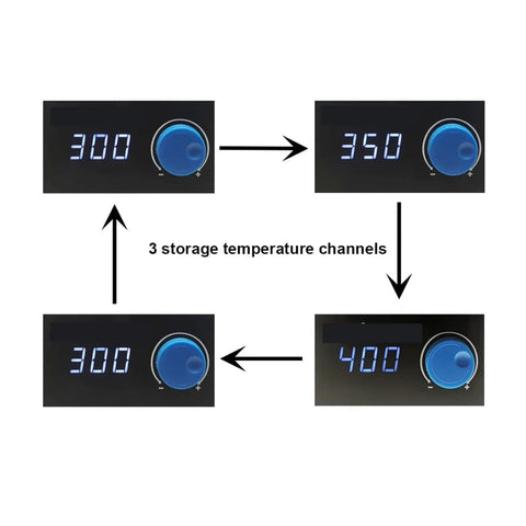 C210 Soldering Station Electric Controller With Digital Auto Sleep showing LED display and 3 storage temperature channels control