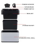 Elite Electric Portafilter Cleaner For Coffee Grounds Shakes Pucks Loose In A Flash With Dual Spin Brushes Plus The Matched Knock Box Included No Sweat layout showing components including main unit and storage bucket.