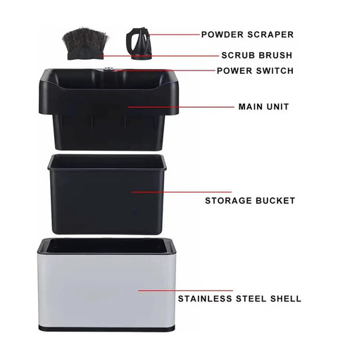 Elite Electric Portafilter Cleaner For Coffee Grounds Shakes Pucks Loose In A Flash With Dual Spin Brushes Plus The Matched Knock Box Included No Sweat layout showing components including main unit and storage bucket.