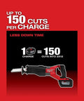 M18 FUEL Super Sawzall Cordless Reciprocating Saw with Powerstate Brushless Motor and Redlink Plus for 150 cuts per charge