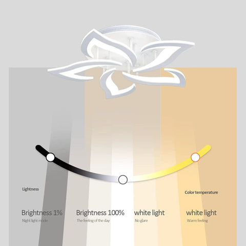 Dimmable Modern Petal LED Ceiling Light Chandelier With Five Head Design And Embedded LEDs Adjustable Brightness From 1 Percent To 100 Percent Totally Fresh Look For Living Rooms Bedrooms Kids Rooms Dining Areas Studies Hotels And Offices