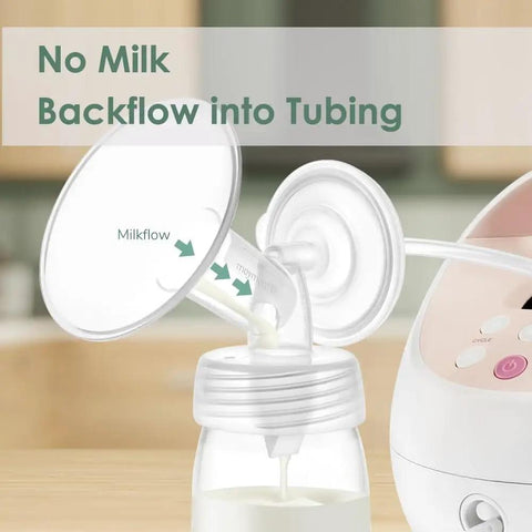 Backflow Protector Set For Spectra S2 S1 And 9 Plus Synergy Gold Breast Pumps Replacement Pump Parts showing no milk backflow into tubing.