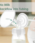 Backflow Protector Duckbill Valve Kit For Spectra S1 S2 And 9 Plus Breast Pumps preventing milk backflow on a pump