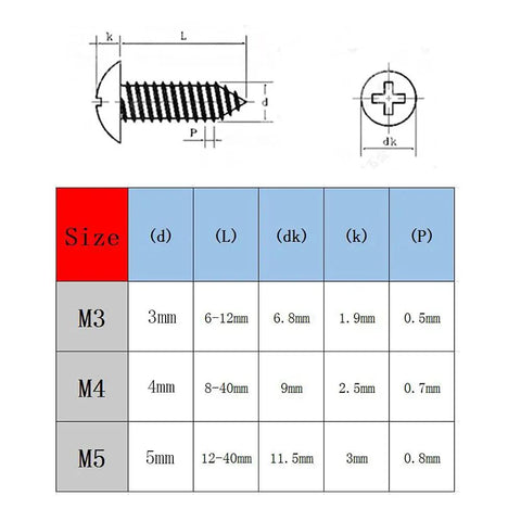 Heavy Duty M5 X 12mm Self Tapping Wood Screws In A 20 Piece Pack Featuring Black Carbon Steel Build with specifications chart.