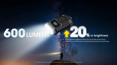 Ultra Compact 600 Lumen Keychain Flashlight USB C Rechargeable EDC Light With Three Color Temperatures Warm Neutral Cool White displayed.