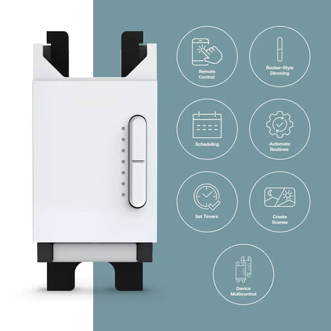 Game Changing Smart Dimmer Switch Crafted For Single Pole Circuits Featuring Effortless Wifi Linkup And Voice Commands Via Alexa Or Google Home, close-up view with rocker panel.