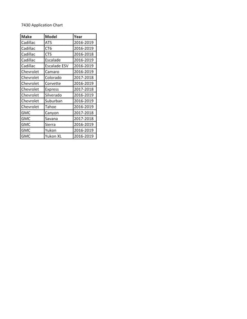 7430 application chart for ATF Filler Adapter for GM 8L45 and 8L90 Transmissions, Compatible With CTA 7400 ATF Filling System Tanks, Ideal for Chevrolet GMC Cadillac 2015 Plus Vehicles, Pro Grade Maintenance Tool.