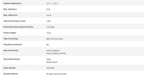 Specifications table for DSM-25-270-CC-A-B Rotary Pneumatic Actuator, including forces, materials, and temperature range.
