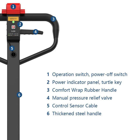 Heavy Duty Electric Pallet Jack With 6600 Lbs Capacity Lithium Battery Walkie Truck control panel features including power switch.