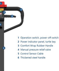 Heavy Duty Manual And Electric Pallet Jack With 6600 Lbs Capacity Walkie Powered By Lithium Battery Truck control panel features labeled