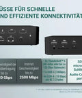 Game Changer Thunderbolt 5 Laptop Docking Station With Dual Hdmi 2.0 Ports And Quad Monitor Setup For Windows Workstations ports and connections view.
