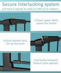Secure interlocking system of the Extra Tall Baby Gate Stand 38 Inch Tall Walk Through Kid Safe Pet Gate For Doorways And Stairs.