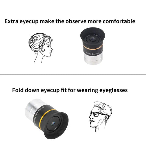 1.25 Inch 4mm Plossl Eyepiece With Full Multilayer Coating And Metal Body, extra and fold down eyecup illustrations