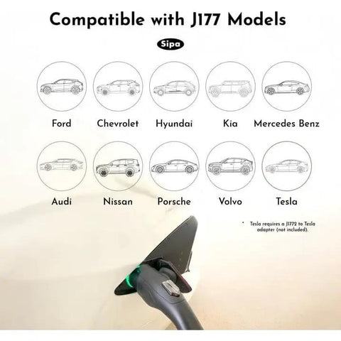 Next Level Smart EV Charger 11.5KW 48Amp Level Two Electric Vehicle Charging Station connector with car compatibility icons.