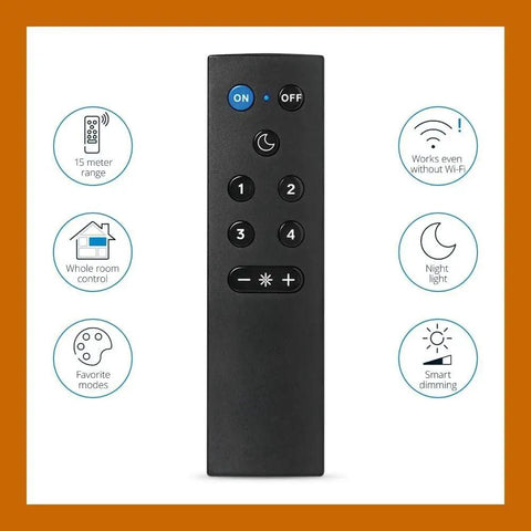 Smart Remote Light Switch For Wireless Home Lighting No Hub Needed Dim Or Brighten From App Or Voice Control Works With All Smart Lights And Other Smart Home Devices