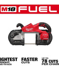 M18 Fuel Deep Cut Band Saw With Powerstate Brushless Motor Delivers 550 SFPM For Heavy Duty Metal Cutting Lightweight Design Reduces Fatigue Up To 78 Cuts Per Charge In 1 5 8 Inch Unistrut 5 Inch By 5 Inch Cut Capacity For Real World Jobs. Front view showing red and black design.