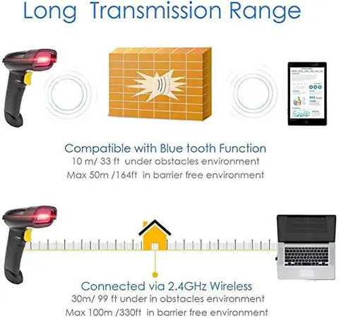Diagram showing 2D Barcode Scanner With Bluetooth And 2.4G Wireless USB Wired Connection reading long transmission range.