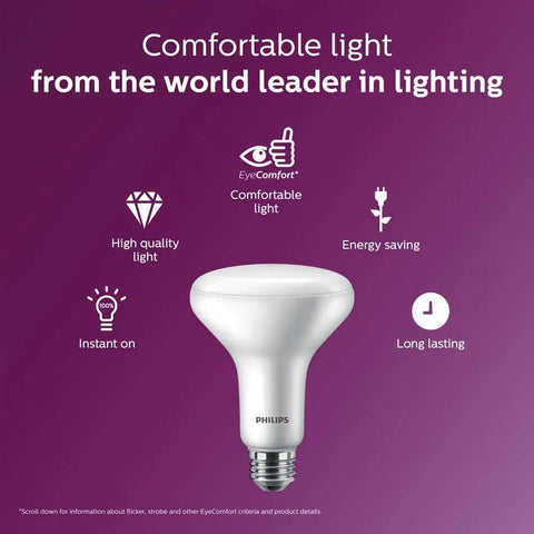 Flicker Free BR30 LED Light Bulb With Eye Comfort Technology and features like energy saving and high quality light on purple background.