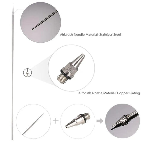 Must Have Pro Grade Airbrush Replacement Parts Kit With Nozzles Needles And Caps For 0.2mm 0.3mm 0.5mm Sizes Includes Wrench Complete Maintenance
