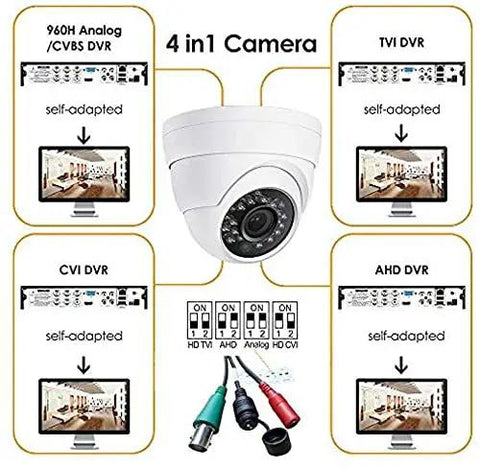 4 in 1 camera compatibility with 960H Analog, TVI DVR, CVI DVR, AHD DVR, showing connections and displays