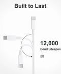 Cable detail of GaN 100W USB C Fast Charger For DJI Drones, 12,000 bend lifespan, 5ft length, demonstrating durability.