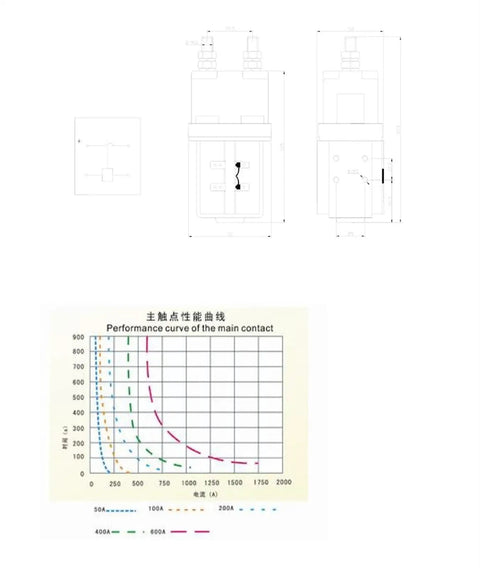 Heavy Duty DC Contactor QCC26C 400 Amp Electric Truck Stacker Motor Switch wiring diagram with performance curve chart.