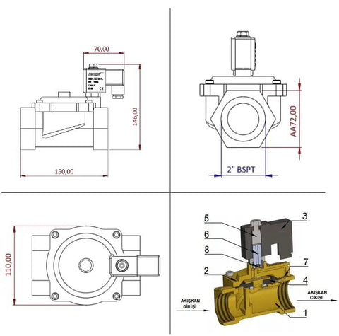 Technical diagram of Beefy Heavy Duty 2 Inch NPT Solenoid Valve 110V AC Brass Normally Closed Water And Air Control Valve.