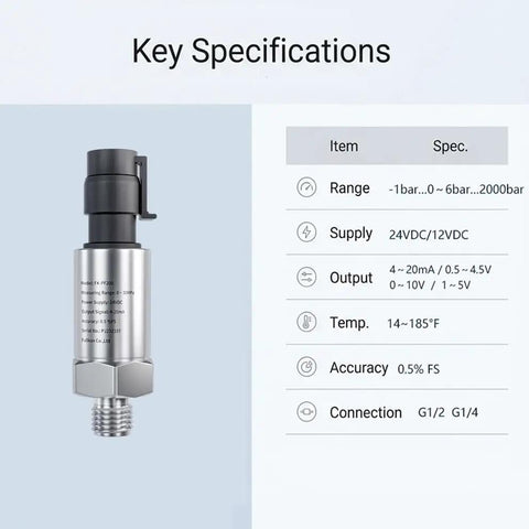 Industrial Pressure Transmitter Sensor 0-3000 PSI With 1/4 NPT Thread Stainless Steel for oil, fuel, water, and air monitoring.