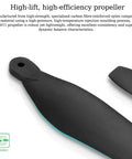 Beefed Up 30 Inch Integrated Drone Power System With Brushless Motor, ESC And Folding Propeller close-up