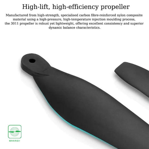 Beefed Up 30 Inch Integrated Drone Power System With Brushless Motor, ESC And Folding Propeller close-up