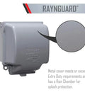 Extra Duty RaynGuard Metal Weatherproof In Use Cover for Outdoor 2 Gang Electrical Outlets Gray showing closed metal cover