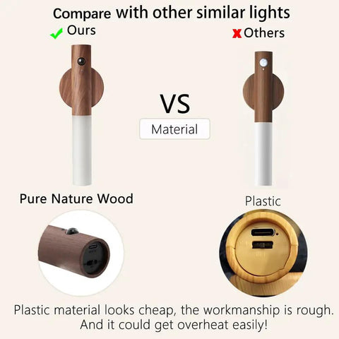 Comparison of Handmade Walnut Wood Motion Sensor Night Light Two Pack Wireless LED Wall Sconces with plastic version