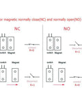 Diagram of NC and NO magnetic switches for Recessed Wired Security Door And Window Contact Sensor With Magnetic Reed Switch For Home Burglar Alarm Systems No Sweat Install Rock Solid White Finish Three Pack Lock Your Spot Down.