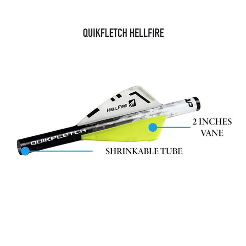 Quikfletch Hellfire Stabilizing Fletching 2 Inch Vanes white and yellow for fast bows and crossbows, side view with labels