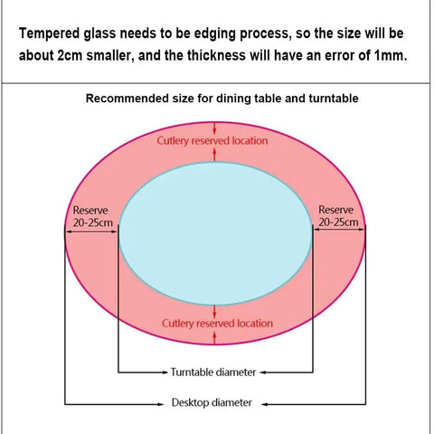 Diagram showing size recommendations for Tempered Glass Lazy Susan Turntable For Dining Table Go To Rotating Serving Tray 39 Inch Centerpiece