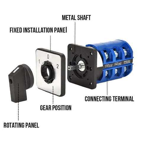 Exploded view of Three Phase Rotary Changeover Switch 690V 63A 12 Terminal Main Switch Box JYW29-63/3 D303 Universal Cam Conversion Switch