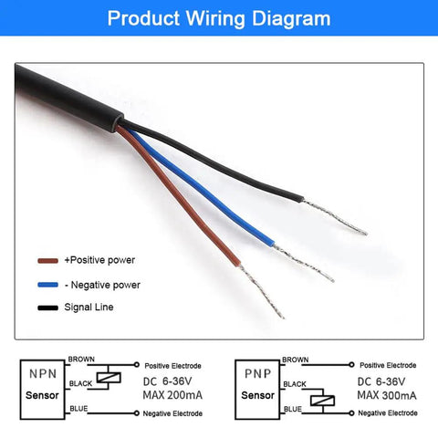 Product Wiring Diagram for Rugged Outdoor Photoelectric Beam Sensor 0 To 20 Meters Laser Photoelectric Switch With NPN Normally Open Output 6 To 36V DC Ideal For Industrial Automation CNC Gear Doors Conveyors Counting And Positioning, 3-wire cable